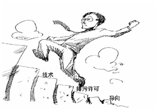 “逃單”環(huán)保被刑拘，污染環(huán)境就是“犯罪”
