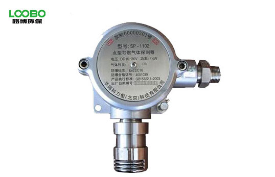 美國(guó)華瑞SP-1102 可燃?xì)怏w檢測(cè)器